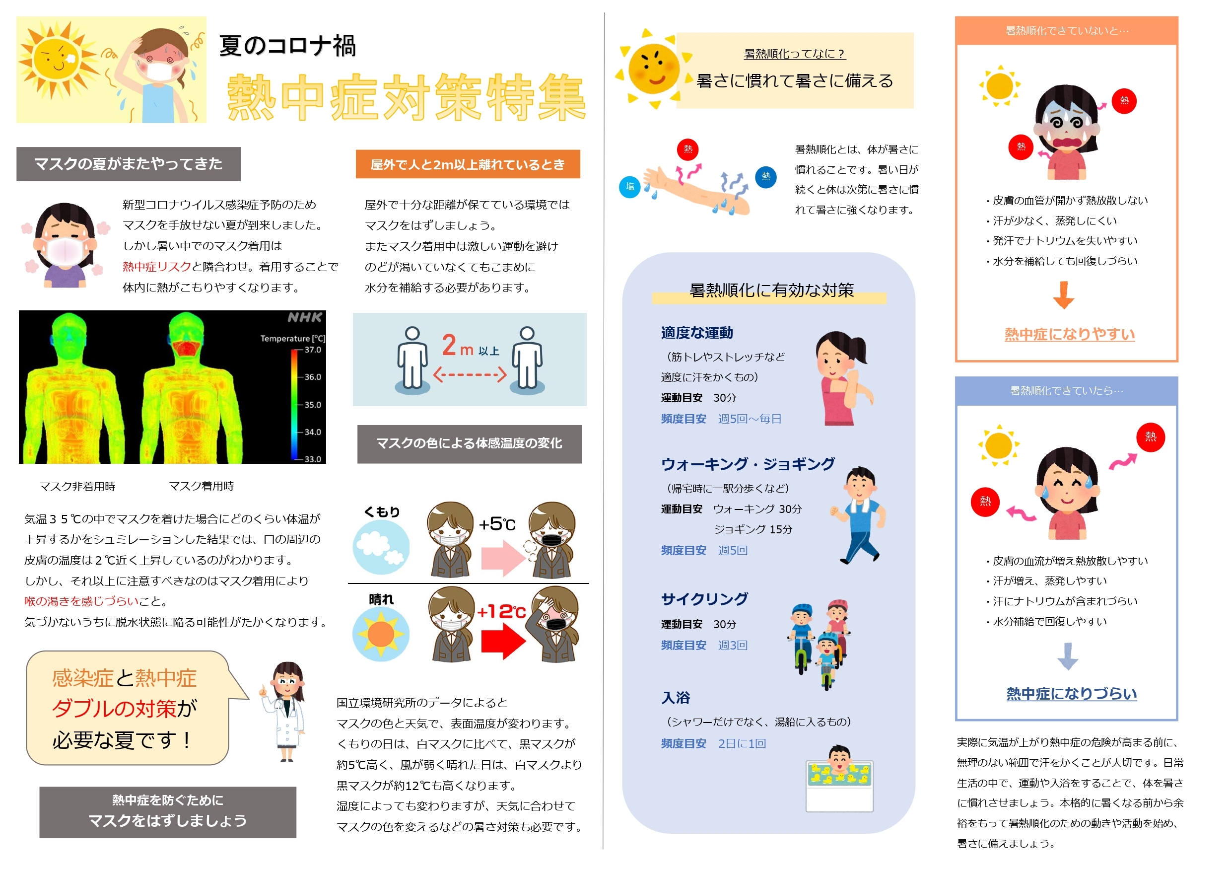 知っトク情報7月号.jpg