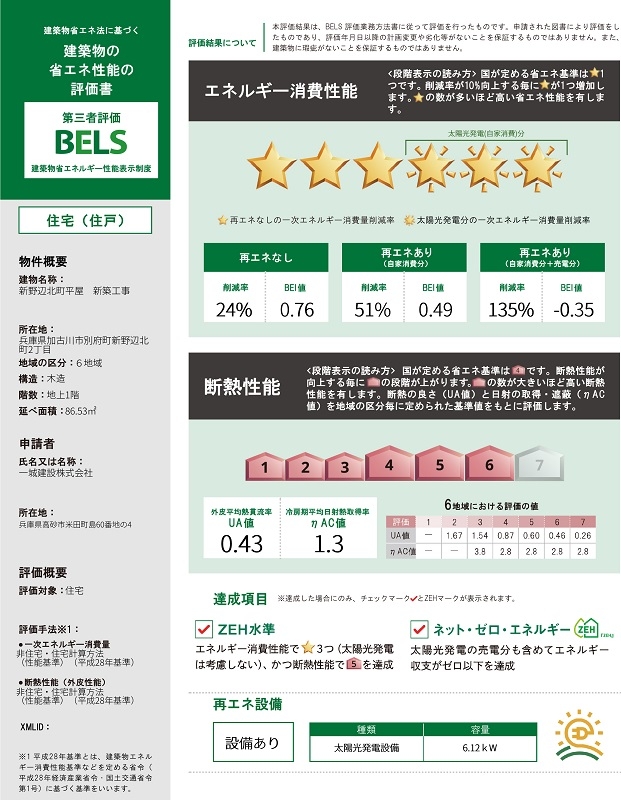 BELS評価書0207 _新野辺北町平屋-1.jpg